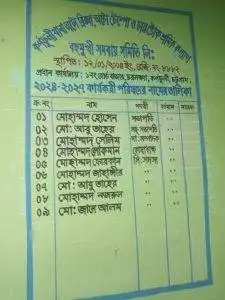 সিএনজি শ্রমিক কল্যাণ সমিতির কার্যকরী কমিটির তালিকা